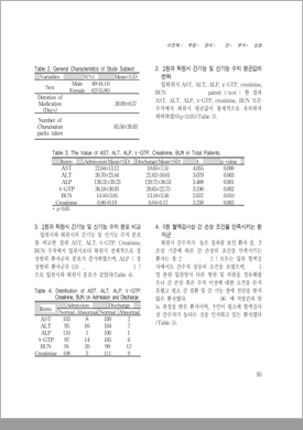 논문 자료 3