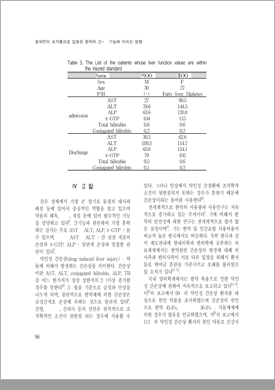 논문 자료 4