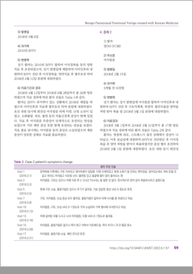 논문 자료 3